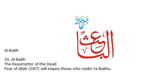 Allah name Al-batish