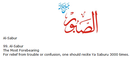 Allah name Al-sabur